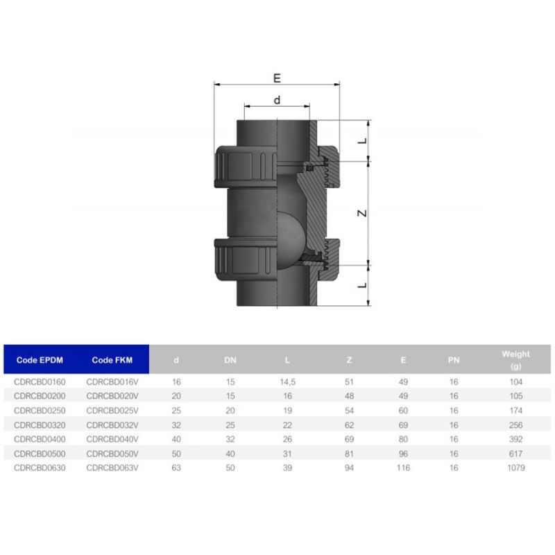 Зворотний клапан ПВХ Effast CDRCBD0500 кульовий, з ущільненням EPDM, d50