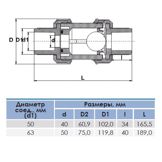 Зворотний клапан шаровий Era d20 мм