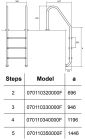 Сходи для басейну Hayward Standard (5 сходинок), для широкого борту, AISI-316