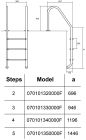 Сходи для басейну Hayward Standard (3 сходинки), для широкого борту, AISI-304