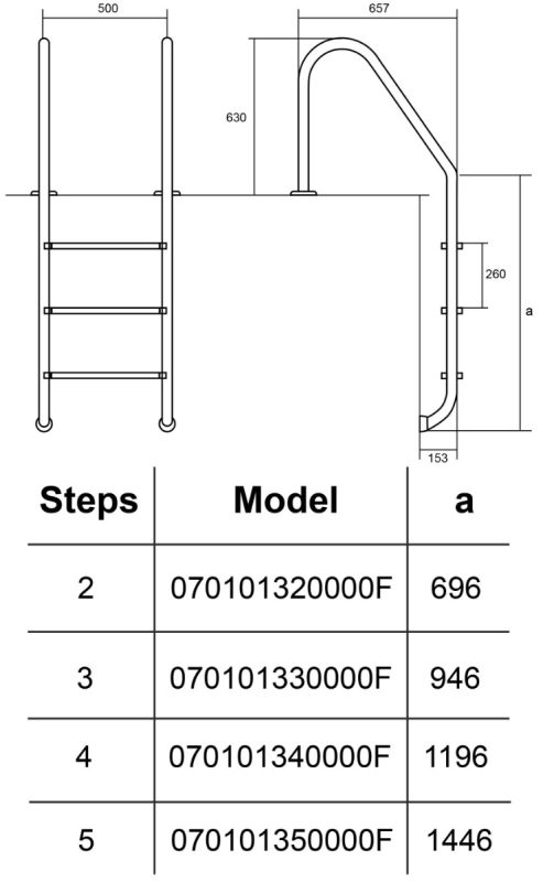 Сходи для басейну Hayward Standard (4 сходинки), для широкого борту, AISI-304