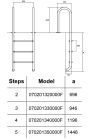 Сходи для басейну Hayward Muro (4 сходинки), для вузького борту, AISI-304