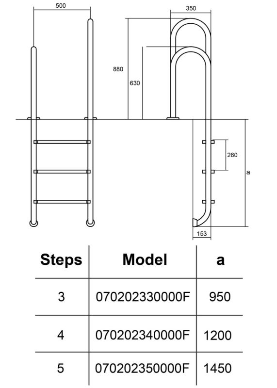 Сходи для басейну Hayward Asymmetric Muro (5 сходинок), для вузького борту, AISI-304