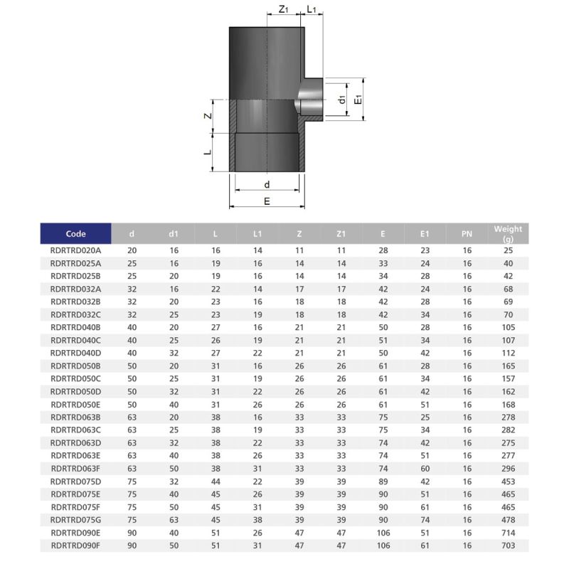 Трійник ПВХ Effast RDRTRD125L 90° редукційний, d125x110 мм