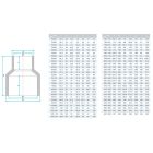 Муфта ПВХ Era US00490 редукційна, d90х50 мм 