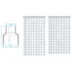 Муфта ПВХ Era US004125 редукційна, d90х125 мм