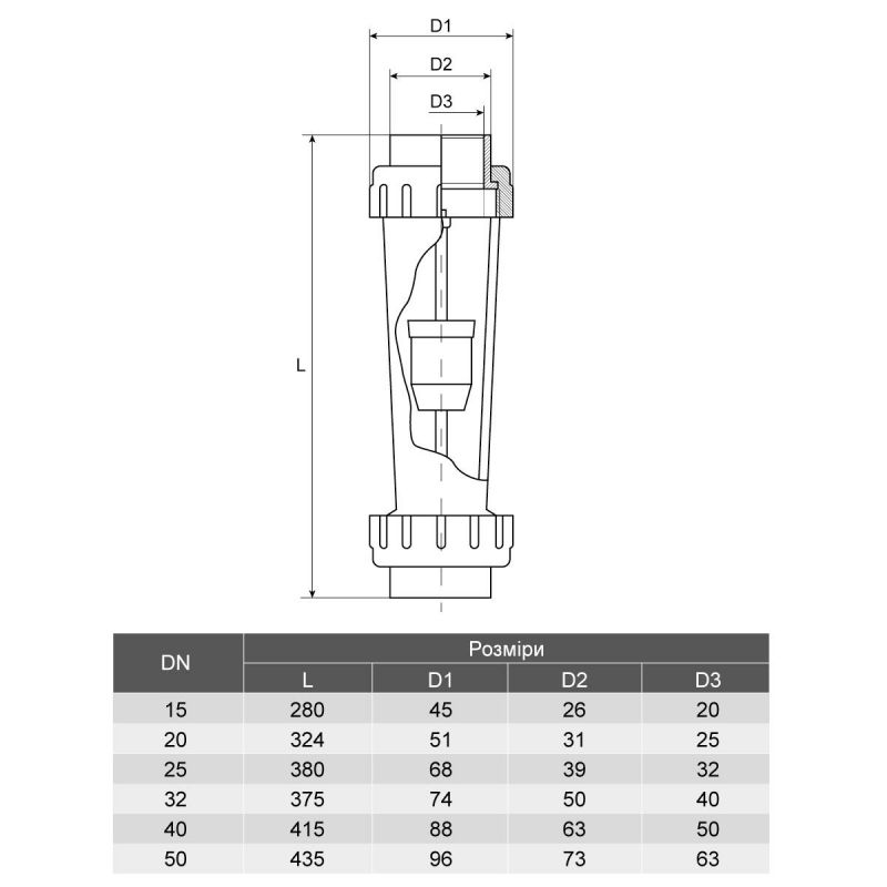 Ротаметр Aquaviva DN40 з муфтовим закінченням d50 мм 1000-10000 л/год