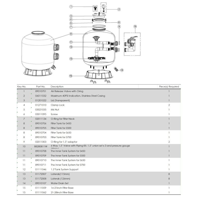 Фільтр Emaux S450 (8 м³/год, D455)