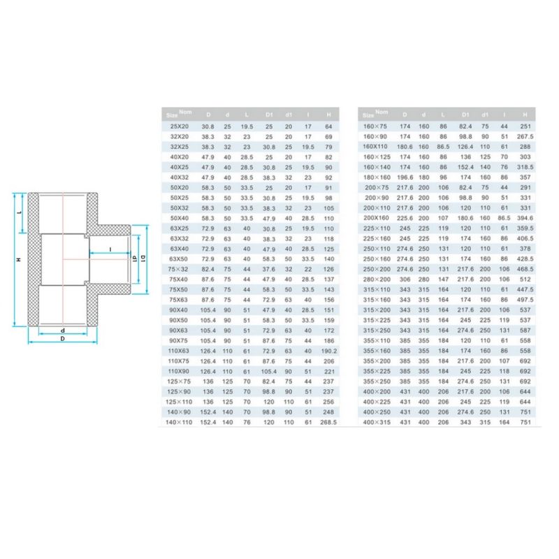 Трійник ПВХ Era UST02160х110 редукційний, d160х110 мм