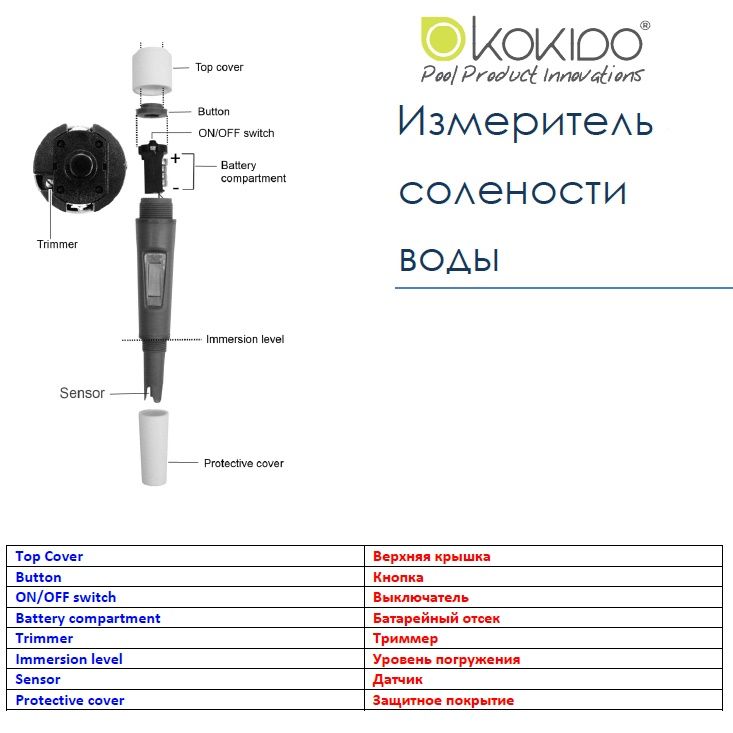 Тестер Kokido K975CS цифровий соліметр