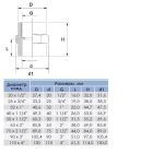 Муфта ПВХ Era US01140х1.1/4", з внутрішньою різьбою d40х1-1/4"