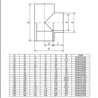 Трійник ПВХ Effast RDRTID0900 90°, d90 мм