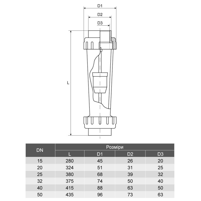 Ротаметр Aquaviva DN20 з внутрішньою різьбою d3/4" 100-1000 л/год